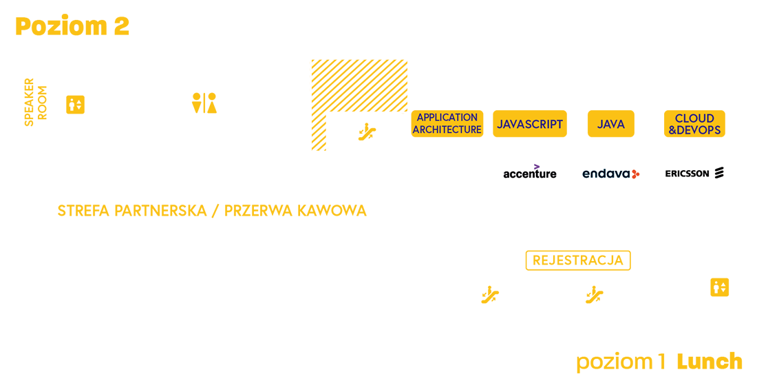 mapa miejsca w łodzi