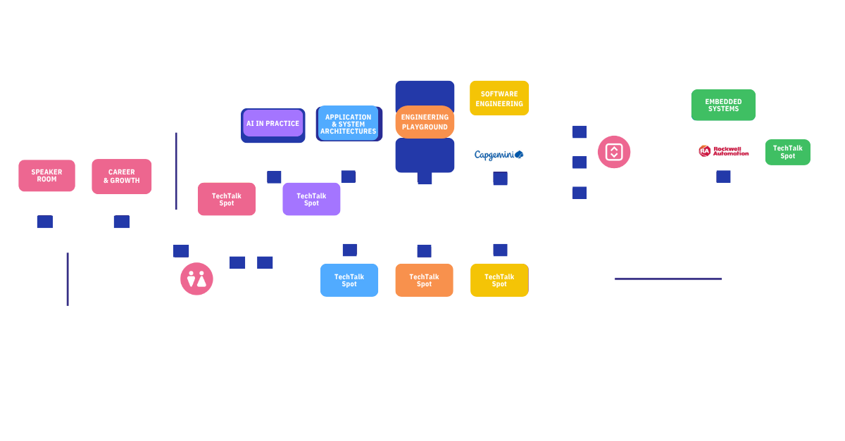 mapa miejsca w katowicach