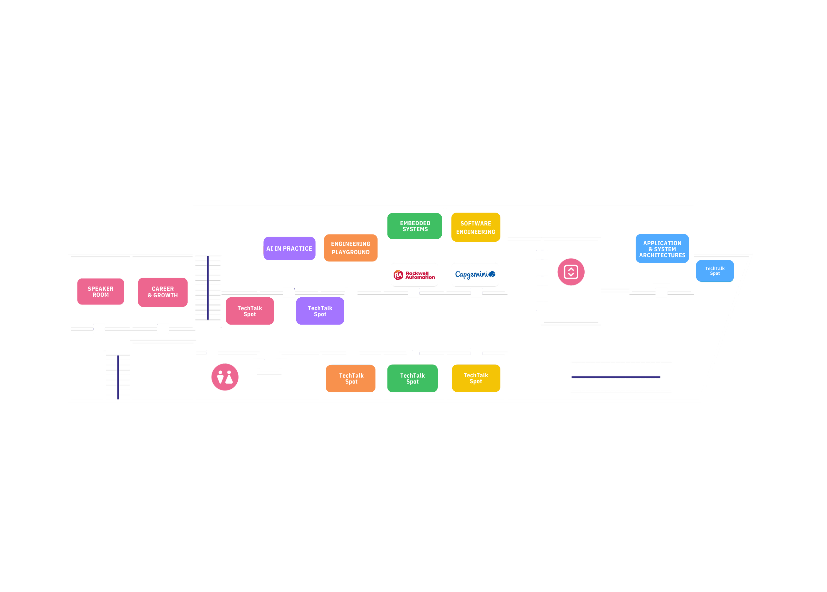 mapa miejsca w katowicach